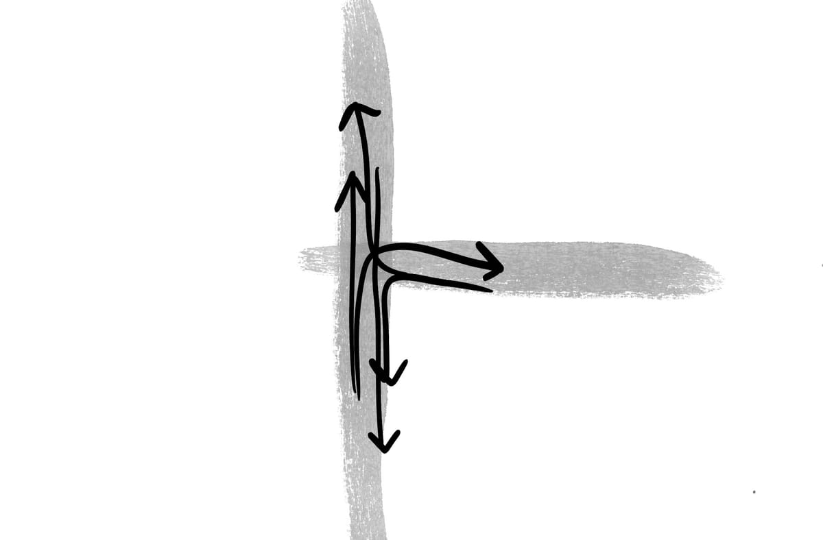 The Most Predictable Traffic Jam in Bangalore